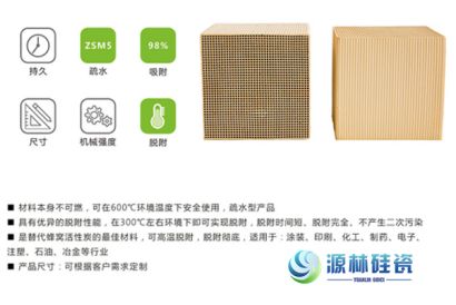 山东源林：VOC末端治理建议